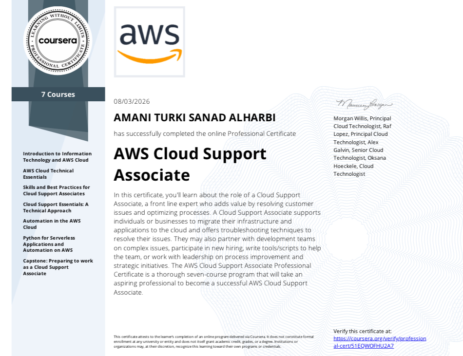 AWS Cloud Support