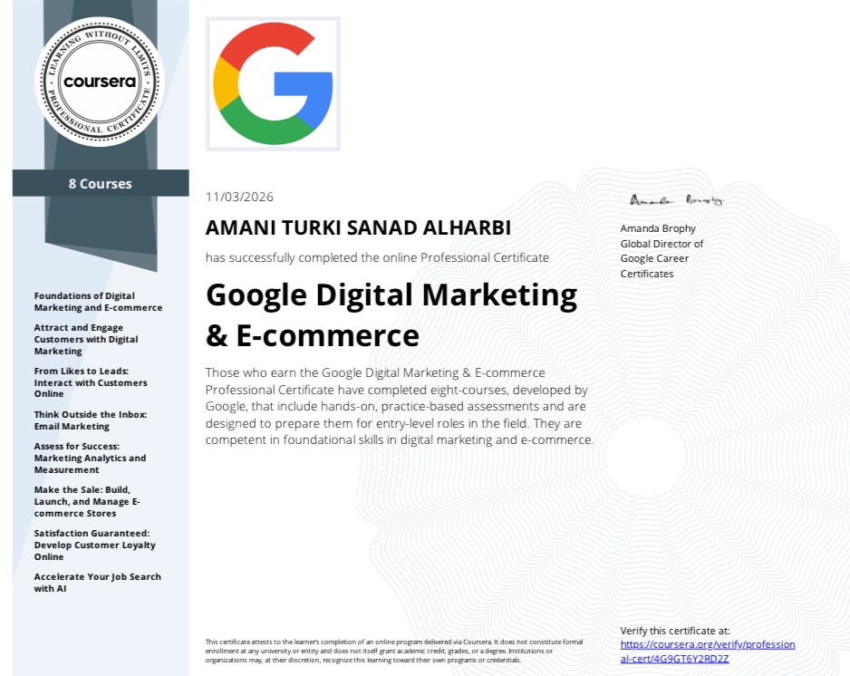 Digital Marketing